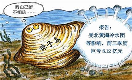 網(wǎng)絡(luò)推廣:獐子島被罰60萬