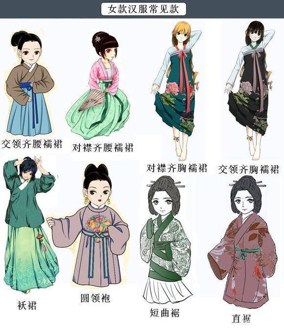 上海網(wǎng)絡(luò)推廣：漢服推廣難點(diǎn)和漢服大全介紹