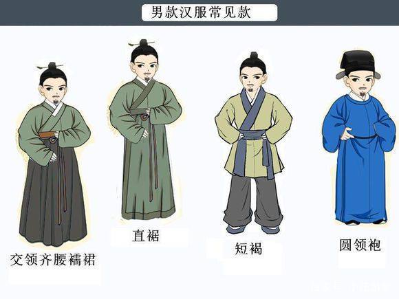 上海網(wǎng)絡(luò)推廣：漢服推廣難點(diǎn)和漢服大全介紹