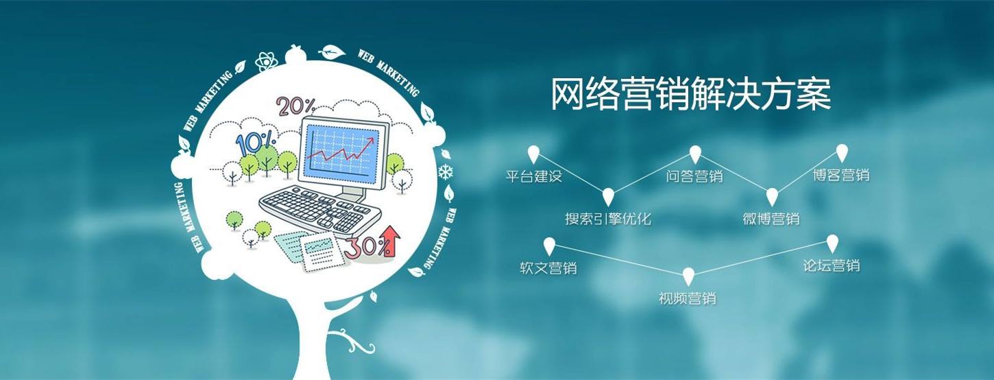 網絡推廣培訓班哪里好哪個好