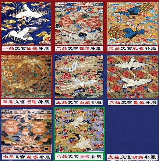 明代文官補子