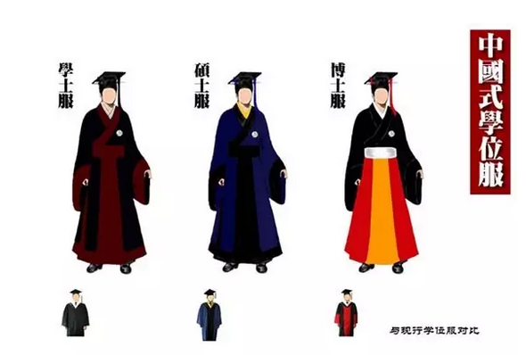 中國復古式學位服