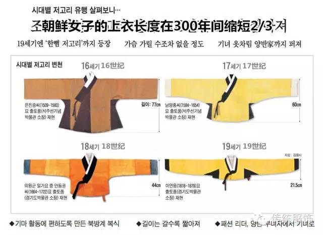 2019年三季度漢服男裝銷(xiāo)量排行榜