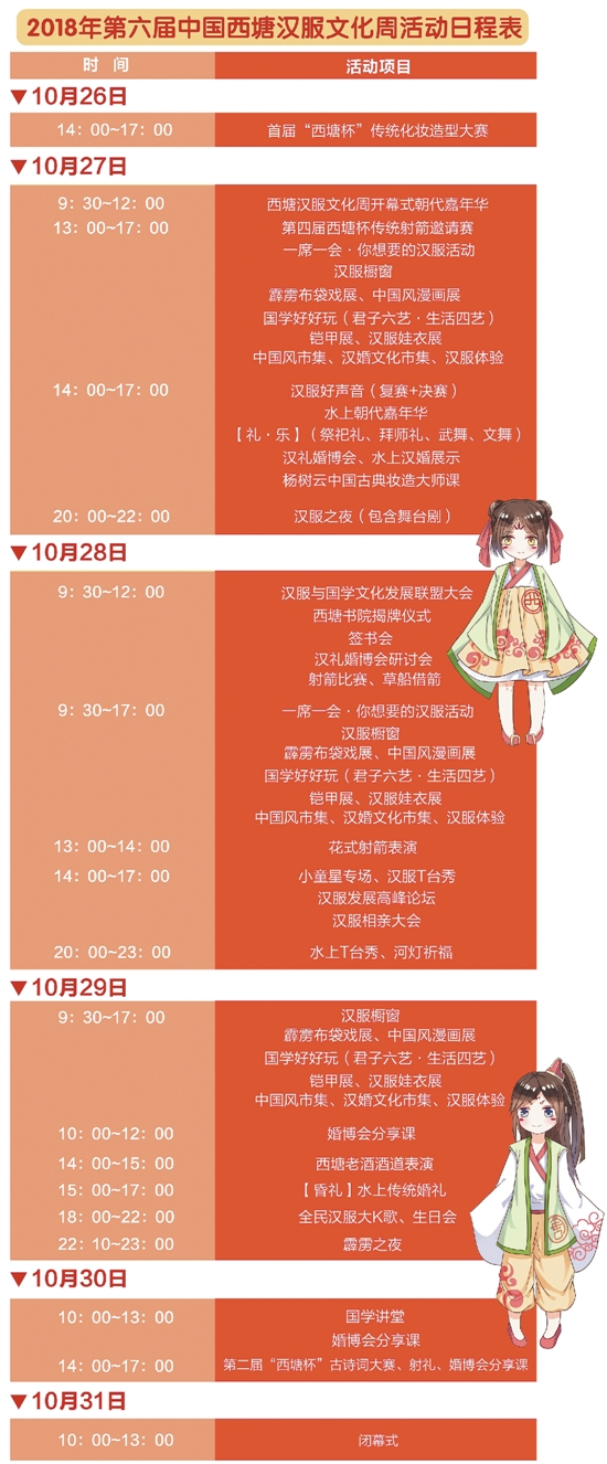 2018年西塘漢服文化周活動日程表