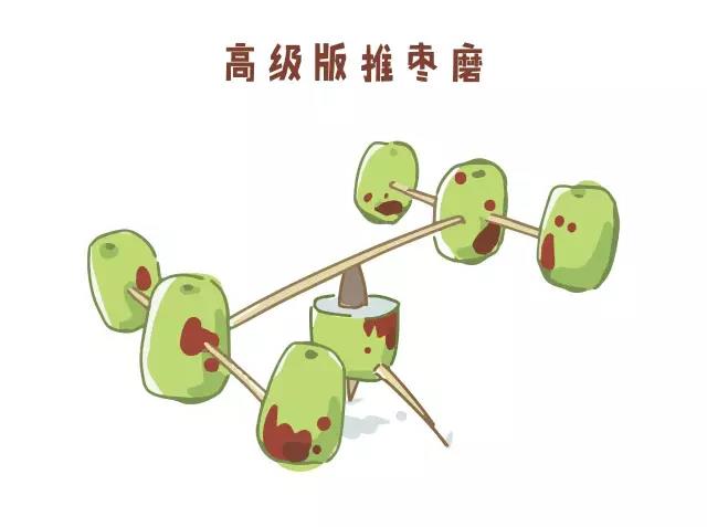 上衣下裳分裁制