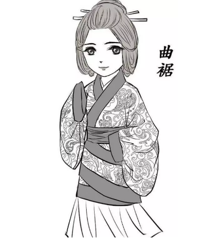 漢服的結構