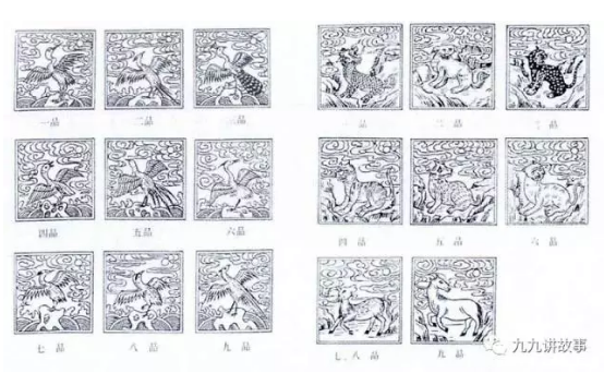 為什么古人穿漢服是右衽？