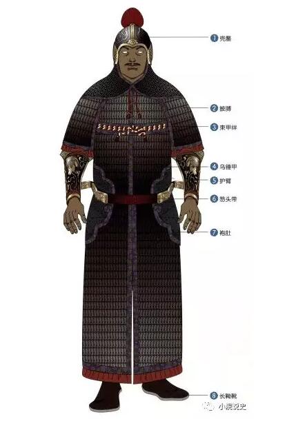 烏錘甲