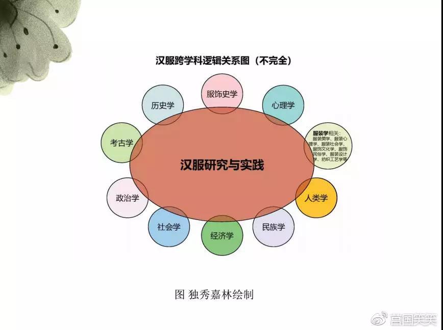 唐朝服飾  對(duì)日本的影響