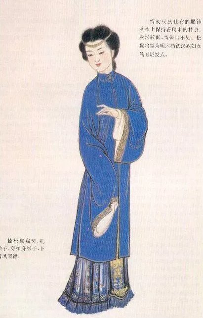 清代仕女服飾