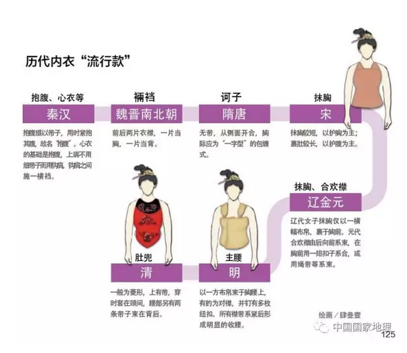 在成都古街遇見漢服美女 