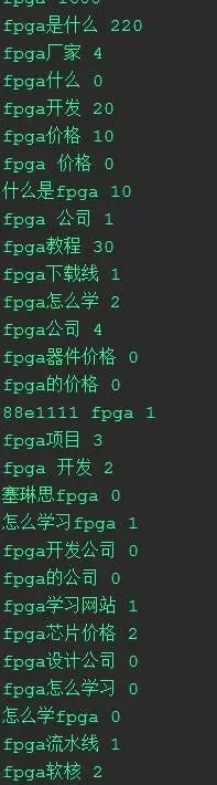 漢服的三種類型 漢服的三種類型