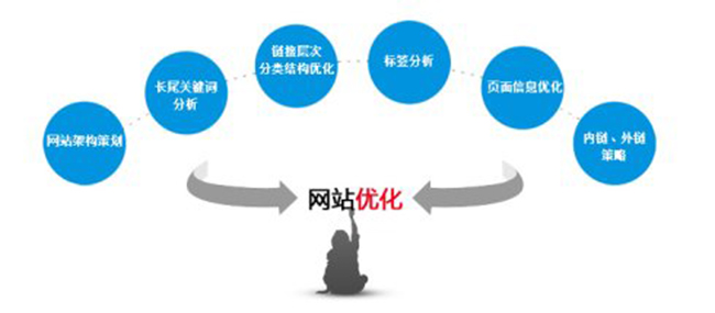 為什么現代漢服都那么看重形制？