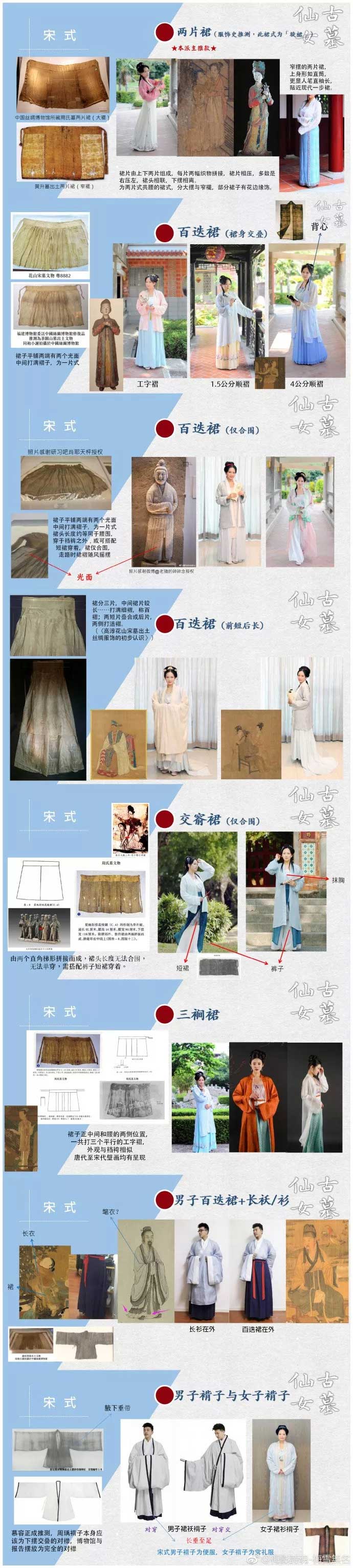 漢尚華蓮2018廣東時裝周出展——鹿韻記