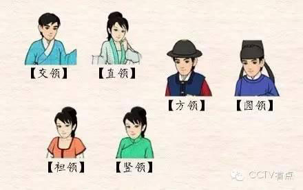 漢衣冠領(lǐng)型
