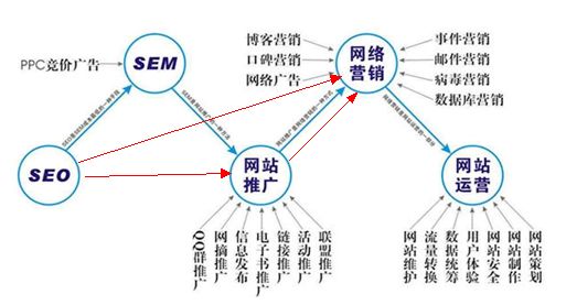 赤鱬——其狀如魚而人面，其音如鴛鴦，食之不疥。