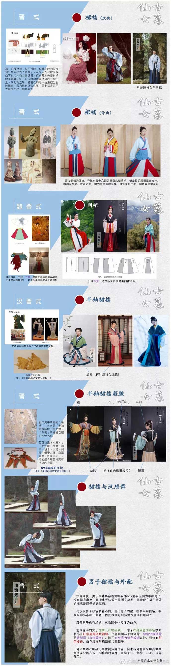 小仙女們的入門科普與穿搭指南