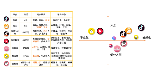 企業宣傳片