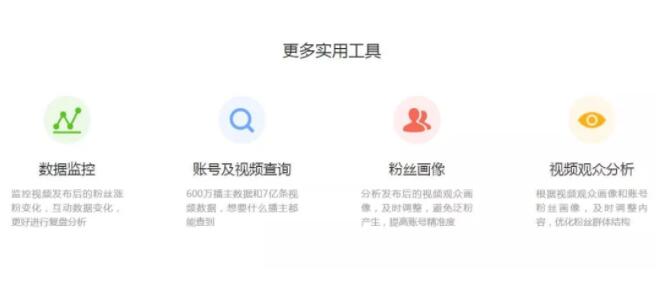 抖音櫥窗變現