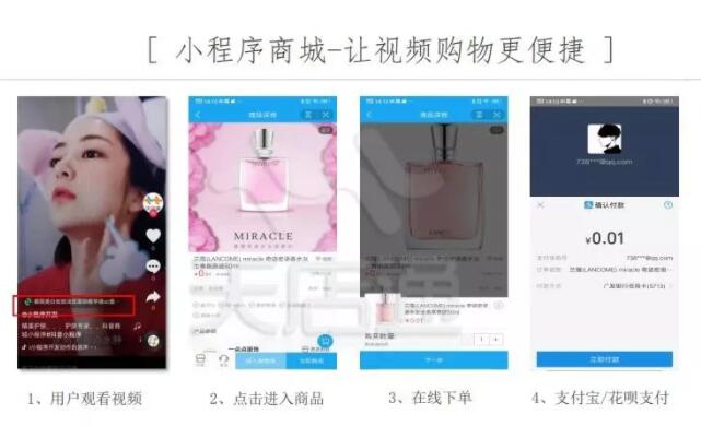 如何利用抖音短視頻帶貨