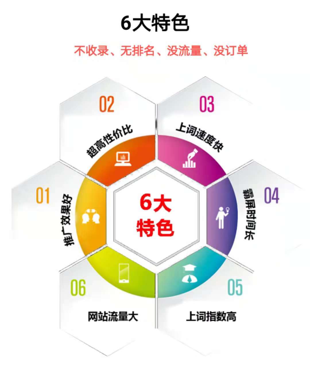 上海網絡推廣方法明細匯總
