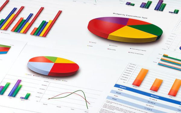 seo優化投入與產出成正比嗎？seo哪些優勢比較吸引客戶？