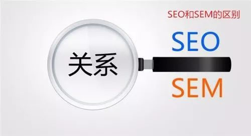 SEO和SEM是什么？有什么區別？