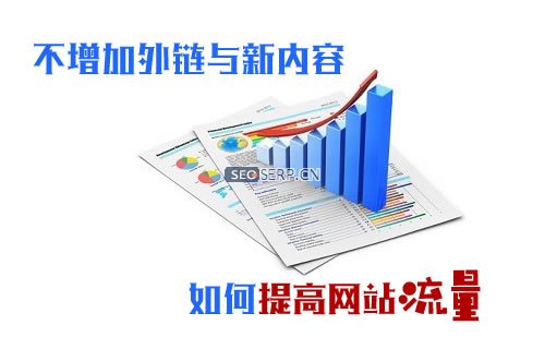 【外鏈SEO優化】網站優化應該怎么做外鏈？