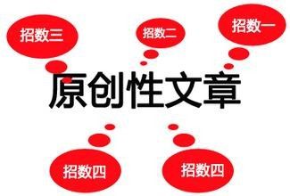 如何寫好網站文章(偽原創)的技巧