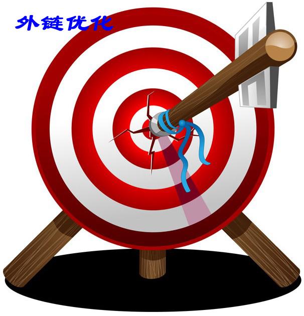 網站優化怎么做網站外鏈