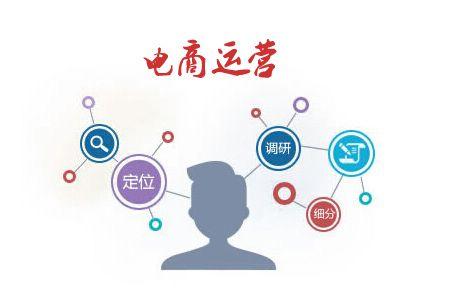 電商運營