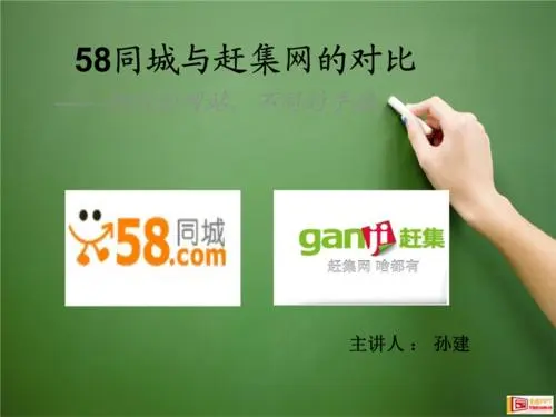 在58上發布一個招聘信息后