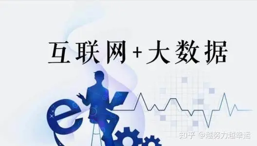 020年，30歲轉行做互聯網廣告優化（