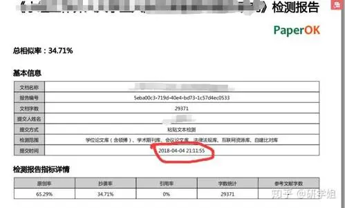 小論文要查重嗎？