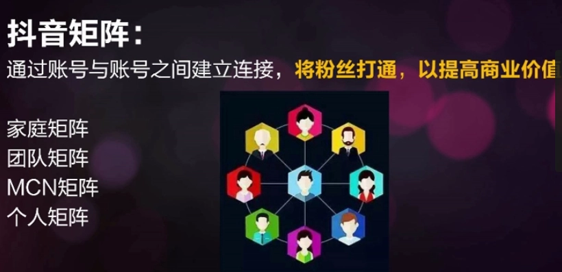 做一名網絡推廣專員，沒人帶領的前提下，靠自己摸索三個月一個客戶都沒有，我需要大家的指導，怎么去推廣？