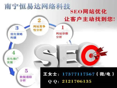 做網絡推廣，哪個行業能夠快速的提高自己的推廣引流技術？