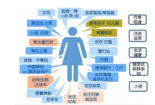 5G網絡的逐漸推廣，對游戲行業會產生哪些影響(游戲開發商