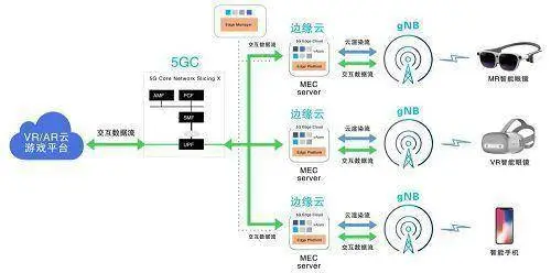 網絡推廣來的電話，公司下分業務部，