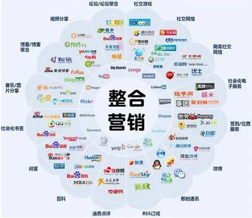 微商企業(yè)應(yīng)該用什么方法來做網(wǎng)絡(luò)品牌推廣？