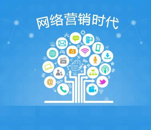 網絡營銷發展現狀及就業前景