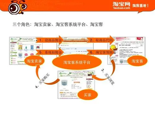 招商銀行信用卡推廣好做嗎