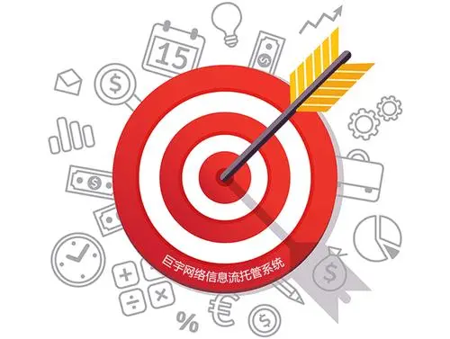 做網絡銷售需要怎么聊天？