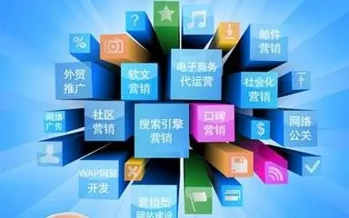 一個月只有2000的百度推廣費用,要50萬的網絡銷售額,怎么實現?