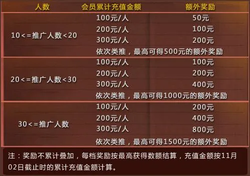網(wǎng)絡(luò)推廣員從哪下手呢？看了很多功課不知道從哪下手？
