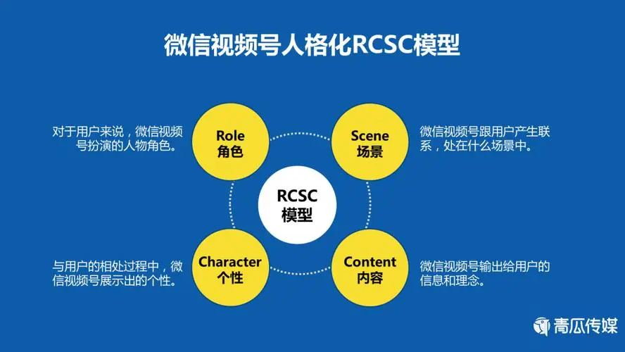 做電子商務運營，網絡推廣發(fā)展前景怎么樣?