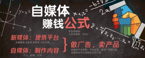 大鵬教育網絡推廣工作一個月大概多少錢？