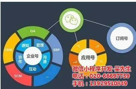 互聯網上做一個推廣網站，運營需要多少錢？ 有沒有更廉價的替代方案？