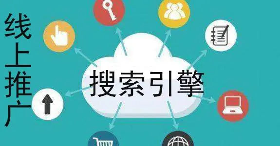 網絡推廣具體流程是什么？