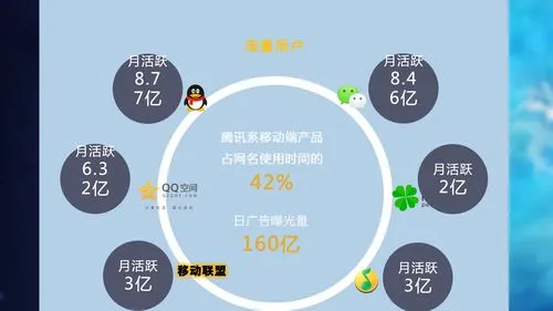 創(chuàng)業(yè)公司怎么低成本做網(wǎng)絡(luò)營銷推廣?