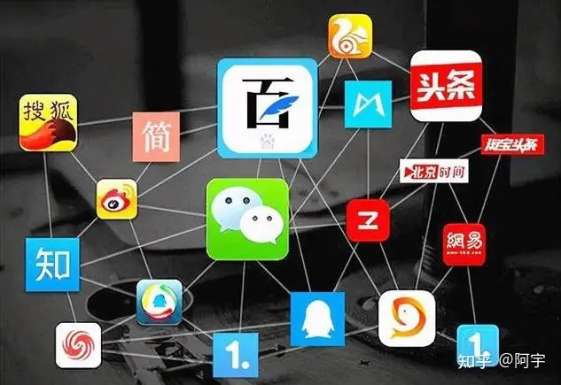 有沒有人教我怎么做網絡推廣？